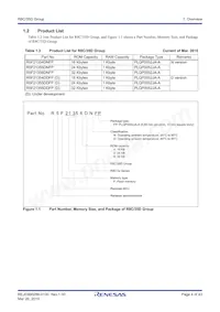 R5F21355DNFP#V0 Datasheet Page 4