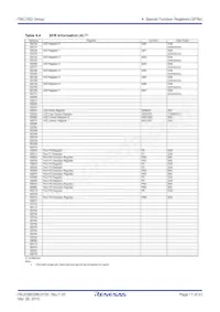 R5F21355DNFP#V0 Datasheet Page 17