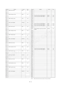 R5F3640MDFB#UZ Datasheet Page 19