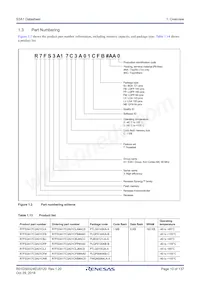 R7FS3A17C3A01CFM#AA0 Datasheet Page 10