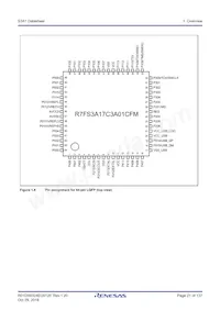 R7FS3A17C3A01CFM#AA0 Datasheet Page 21