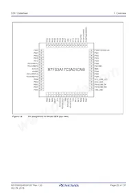 R7FS3A17C3A01CFM#AA0 Datasheet Pagina 22