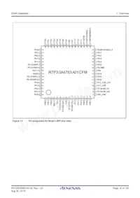 R7FS3A6783A01CNE#AC0 Datasheet Page 18