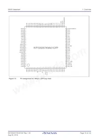 R7FS5D57A3A01CFP#AA0 Datasheet Pagina 19