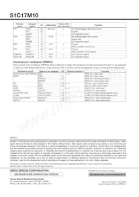 S1C17M10F101100 Datasheet Page 8