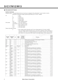 S1C17M13F101100-250 Datasheet Page 6