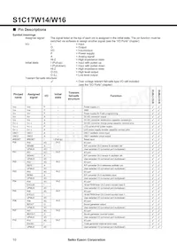 S1C17W16F102100-90數據表 頁面 10