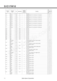 S1C17W18F101100-90 Datasheet Page 10