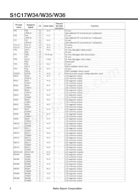 S1C17W36F001100-40 Datasheet Page 8