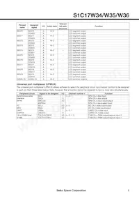 S1C17W36F001100-40 Datasheet Page 9