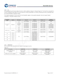 S6J329CLSMSC20000 Datasheet Page 14