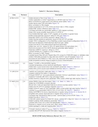 S912ZVMC12F1VKH Datasheet Page 4