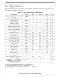 S9KEAZN32AMLCR Datasheet Page 22
