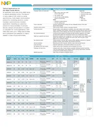 S9S08DN16F2CLF Datasheet Pagina 2