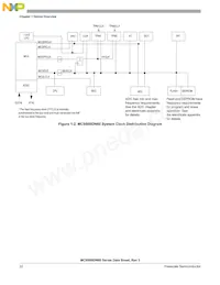 S9S08DN60F1MLF Datasheet Page 22