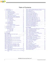 S9S08LG32J0CLK Datasheet Page 4