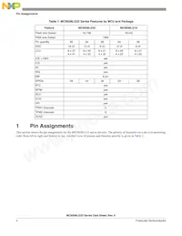 S9S08LG32J0CLK Datasheet Page 6