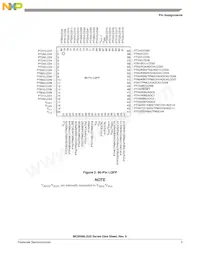 S9S08LG32J0CLK Datasheet Page 7