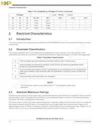 S9S08LG32J0CLK Datasheet Page 12