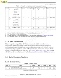 S9S08RN8W2MTJ Datasheet Page 15