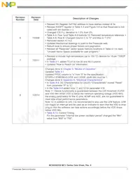 S9S08SG4E2MSC Datasheet Page 7