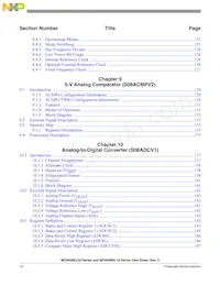 S9S08SL8F1CTL Datasheet Page 12