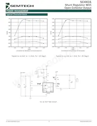 SC4431CSK-.5TRT數據表 頁面 5