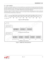 SI8901D-A01-GS Datasheet Page 15
