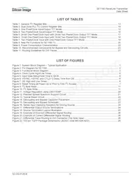 SII1160CTU Datasheet Page 4