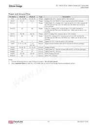 SII1362ACLU Datasheet Page 14