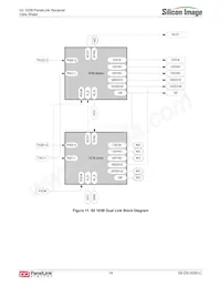 SII163BCTG100 Datasheet Page 18