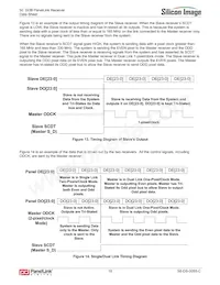 SII163BCTG100 Datasheet Page 22