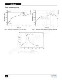 SIT1217I Datasheet Page 12