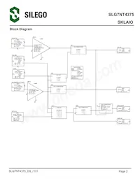 SLG7NT4375VTR Datasheet Pagina 2