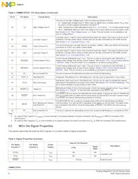 SM912F634DV2AE Datasheet Page 8