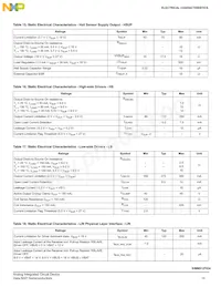 SM912F634DV2AE Datasheet Page 15