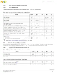 SM912F634DV2AE Datasheet Page 19