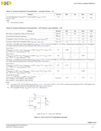 SM912F634DV2AE Datasheet Page 21