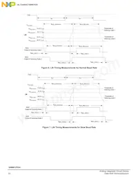 SM912F634DV2AE Datasheet Page 22