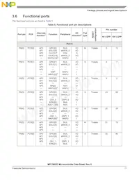 SPC5602DF1MLL3 Datasheet Page 11