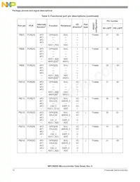 SPC5602DF1MLL3 Datasheet Page 14