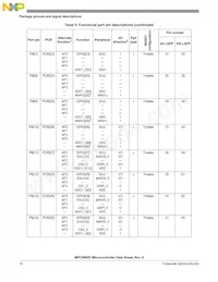 SPC5602DF1MLL3 Datasheet Pagina 14