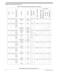 SPC5603BF2MLL4 Datasheet Page 16