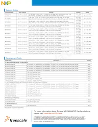 SPC5605BK0MLU6 Datasheet Page 2