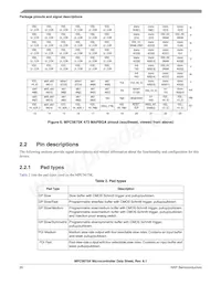 SPC5675KF0MMM2 Datasheet Page 20