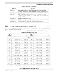 SPC5675KF0MMM2 Datasheet Page 21