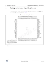 SPC56EC74L8C9E0X Datasheet Pagina 15