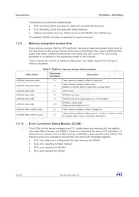 SPC56EL54L5CBFSY Datasheet Page 18