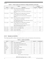 SPC5744PFK1AKLQ8 Datasheet Page 12