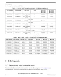 SPC5747CFK0AMKU6 Datasheet Page 8